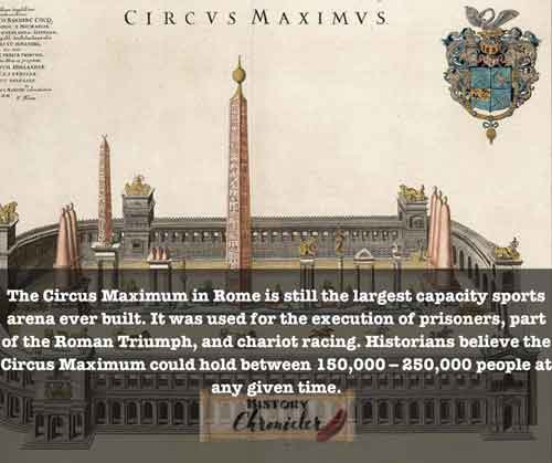 Rome’s Circus Maximus: The Ancient World’s Ultimate Stadium